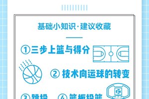 为什么巩固篮球基本功对球员发展很重要